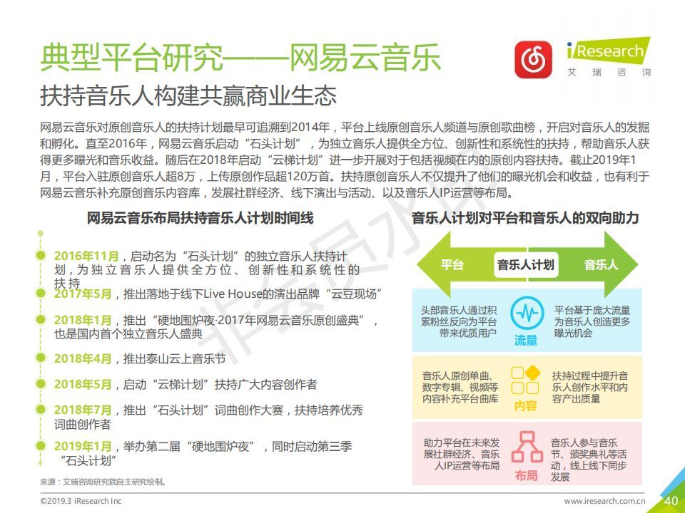 2024新奧精準正版資料,2024新奧精準正版資料大全,實地數(shù)據(jù)評估計劃_實驗型59.844