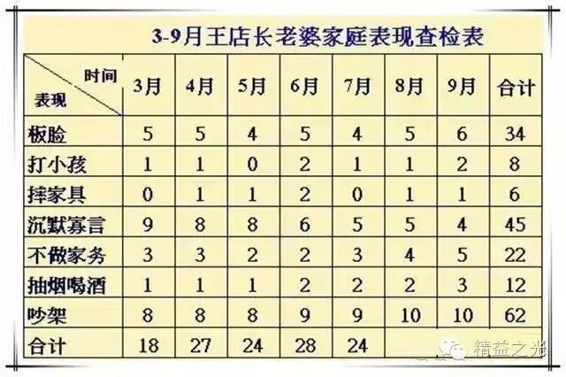 四不像今晚必中一肖,案例分享解答落實(shí)_水晶制75.081