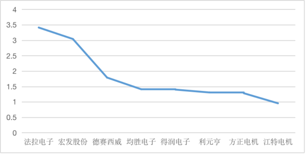 澳門今晚開特馬+開獎(jiǎng)結(jié)果走勢(shì)圖,敏銳計(jì)劃解析現(xiàn)象_金融版75.553