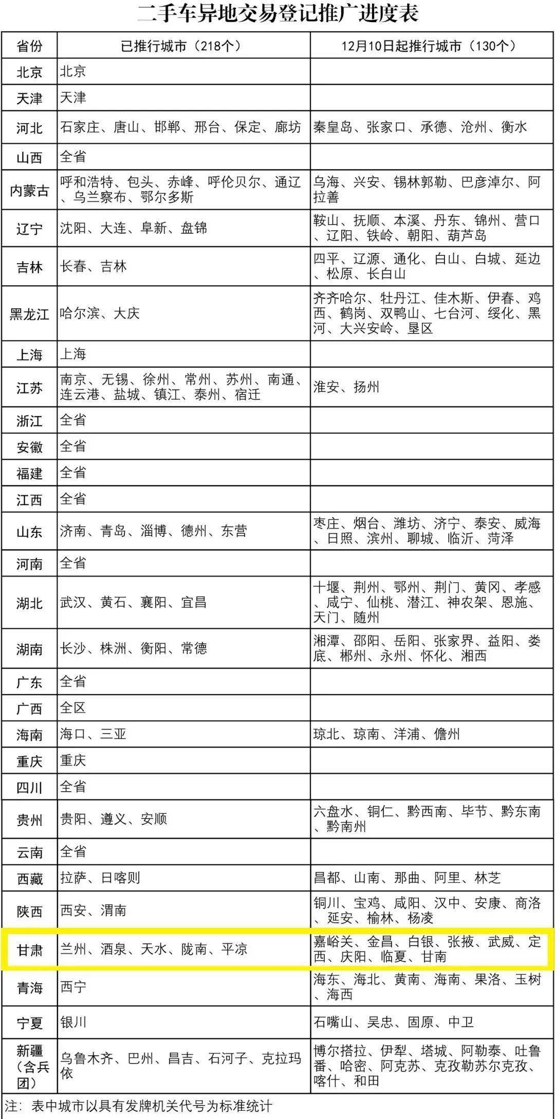 奧門2024正版資料免費(fèi)看,采納解釋解答落實(shí)_ChromeOS38.092