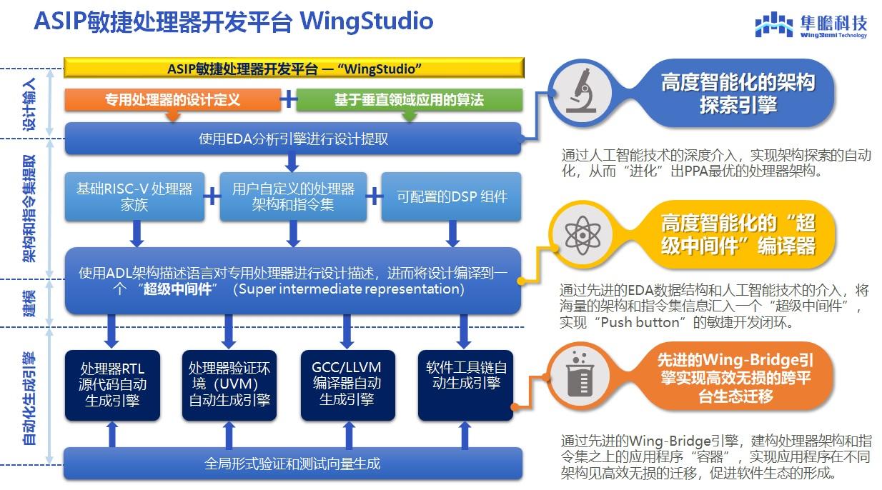 新奧天天開內(nèi)部資料,安全設(shè)計(jì)策略解析_儲(chǔ)蓄制93.623