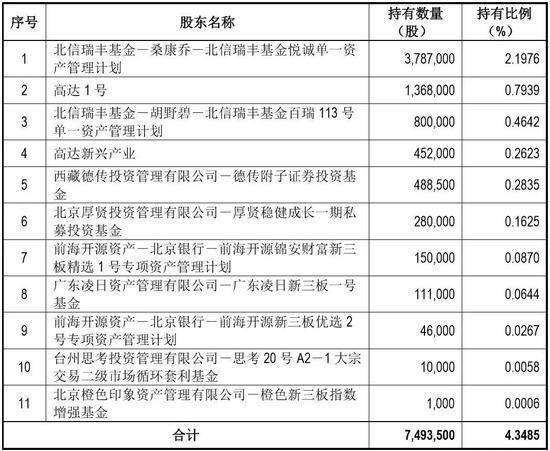 2024新澳免費(fèi)資料大全,專題分析解答解釋現(xiàn)象_DX型36.263