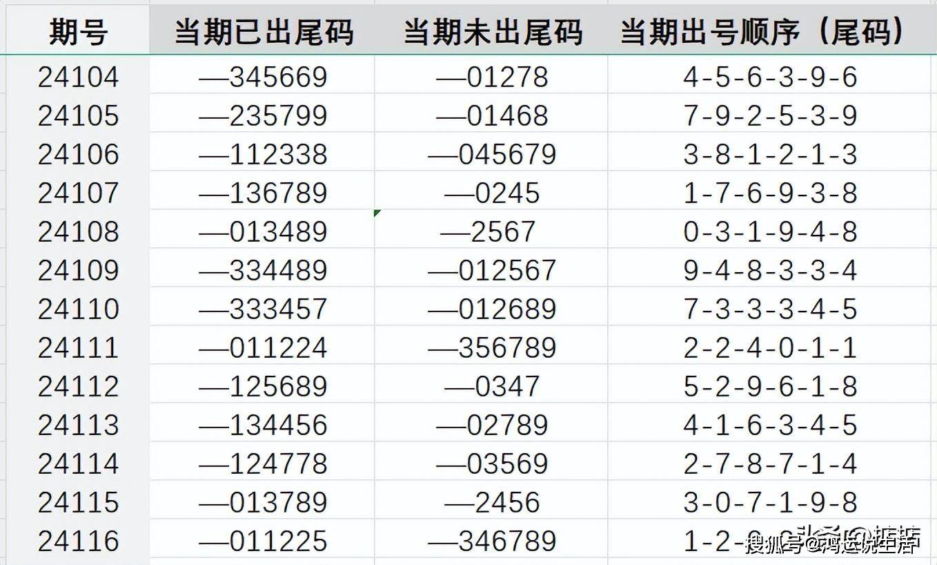 7777788888精準(zhǔn)新傳真112全,關(guān)鍵性解析方法_SHD67.964