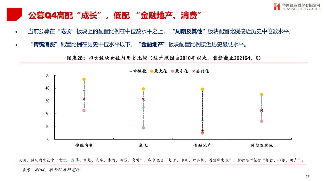 機(jī)械銷售 第320頁