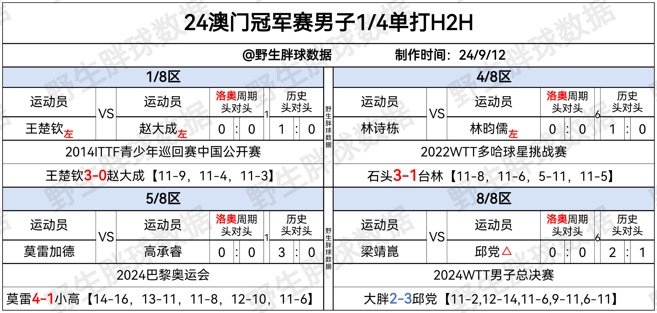 2024年新奧門王中王資料,學(xué)科解答解釋落實(shí)_BT款96.409