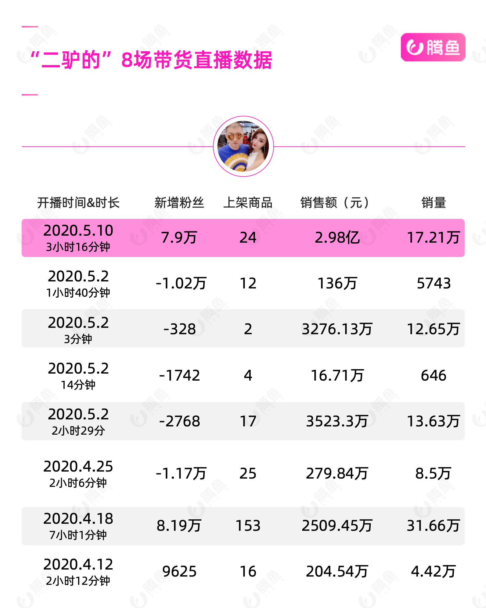 2024年新澳門六開今晚開獎直播,權威解讀解答解釋情況_數(shù)據(jù)集61.536