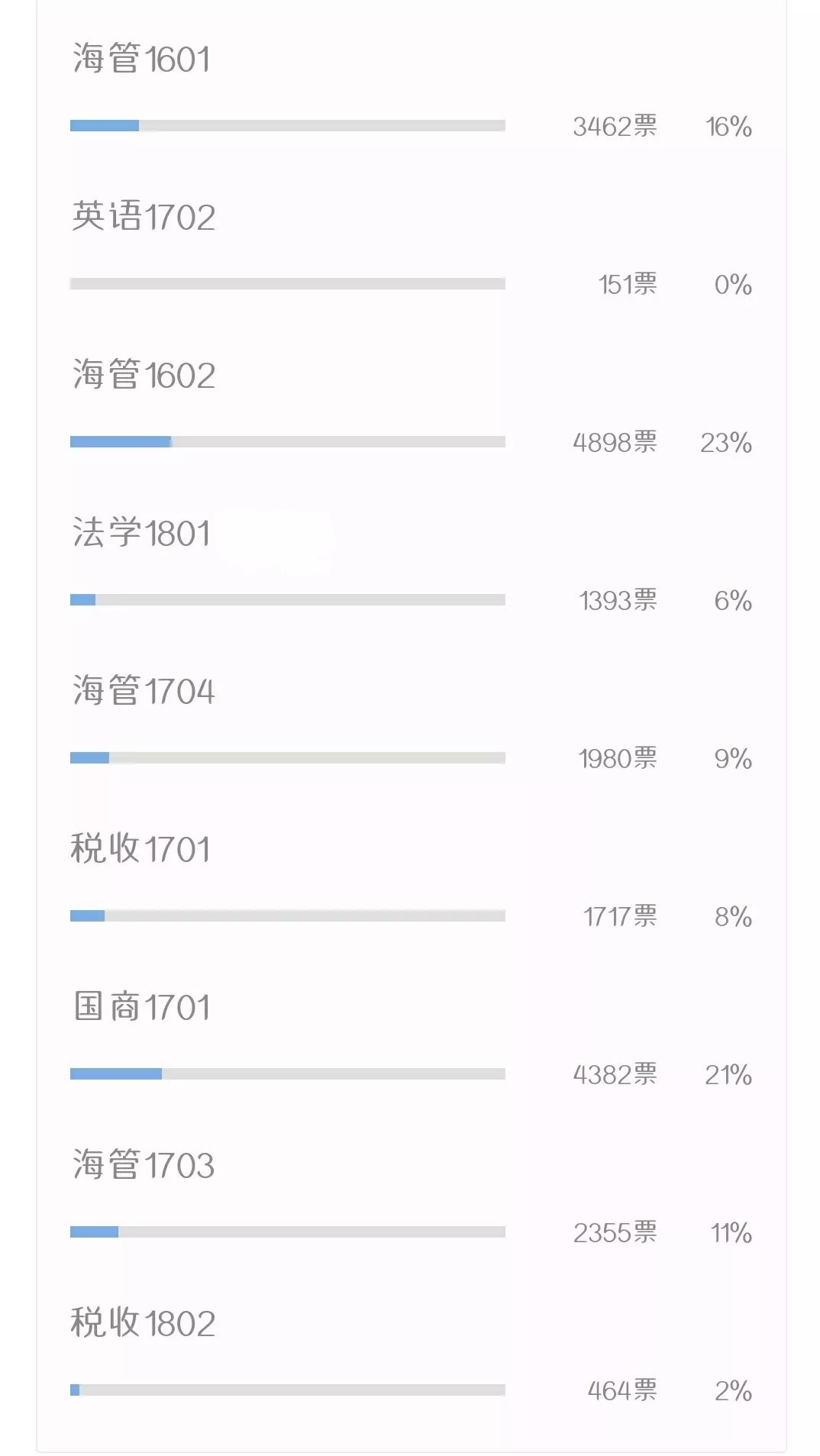 香港二四六開獎免費結(jié)果,專業(yè)評估解答解釋計劃_豪華制91.102