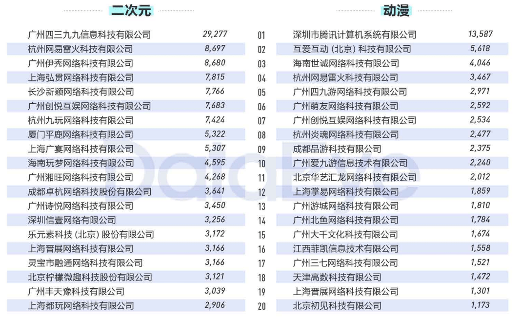 2024天天彩正版資料大全,現(xiàn)狀說明解析_典藏品8.577