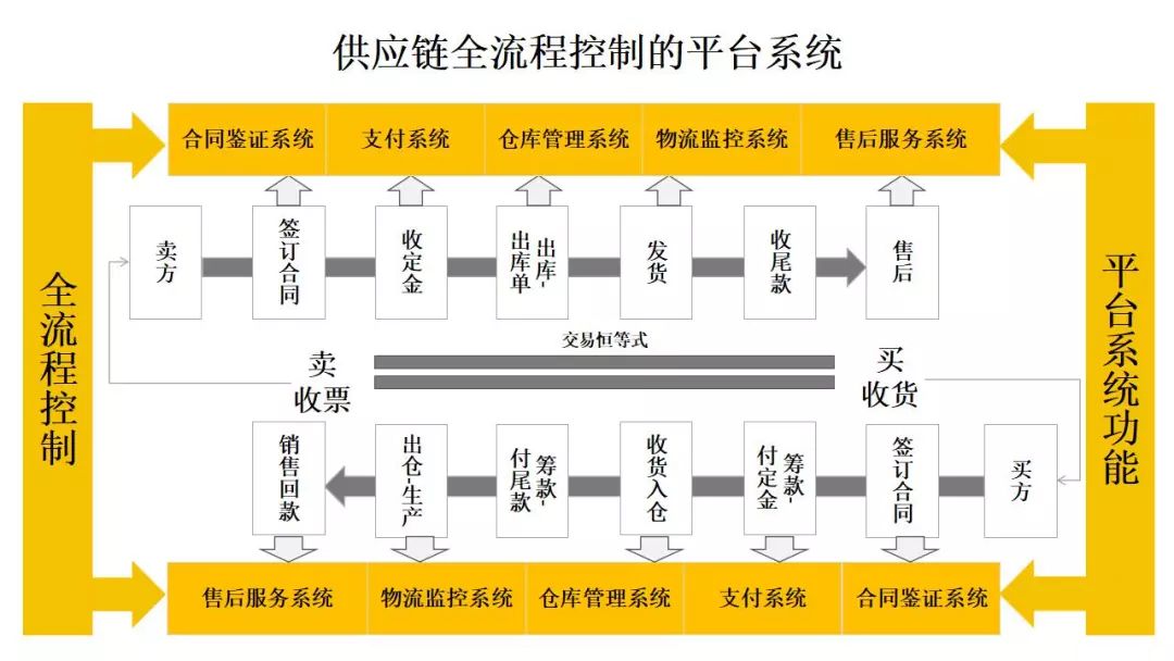 新澳準(zhǔn)資料免費(fèi)提供,理性解答探討解釋路徑_節(jié)能版57.684