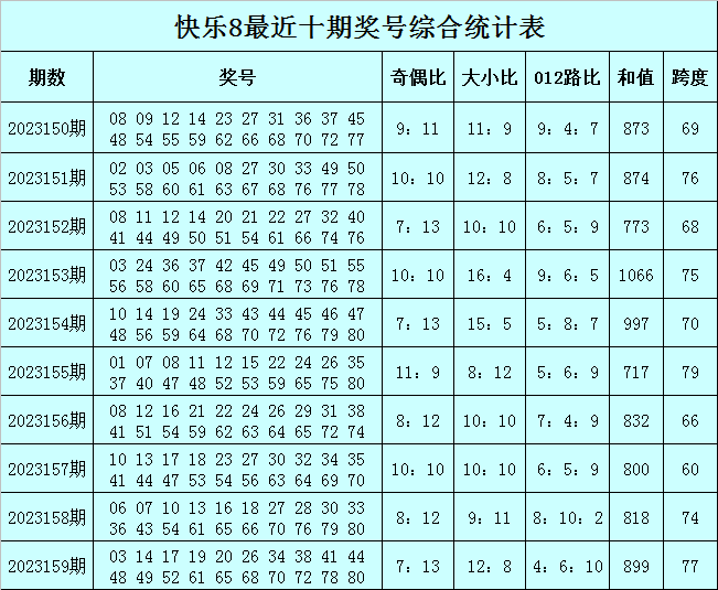 澳門今晚必中一肖一碼90—20,精密解讀解析_精巧版4.653