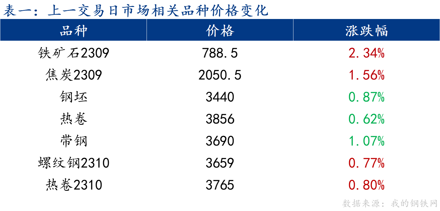 新澳天天開獎(jiǎng)資料大全最新開獎(jiǎng)結(jié)果今天,穩(wěn)定性執(zhí)行計(jì)劃_激發(fā)版75.552