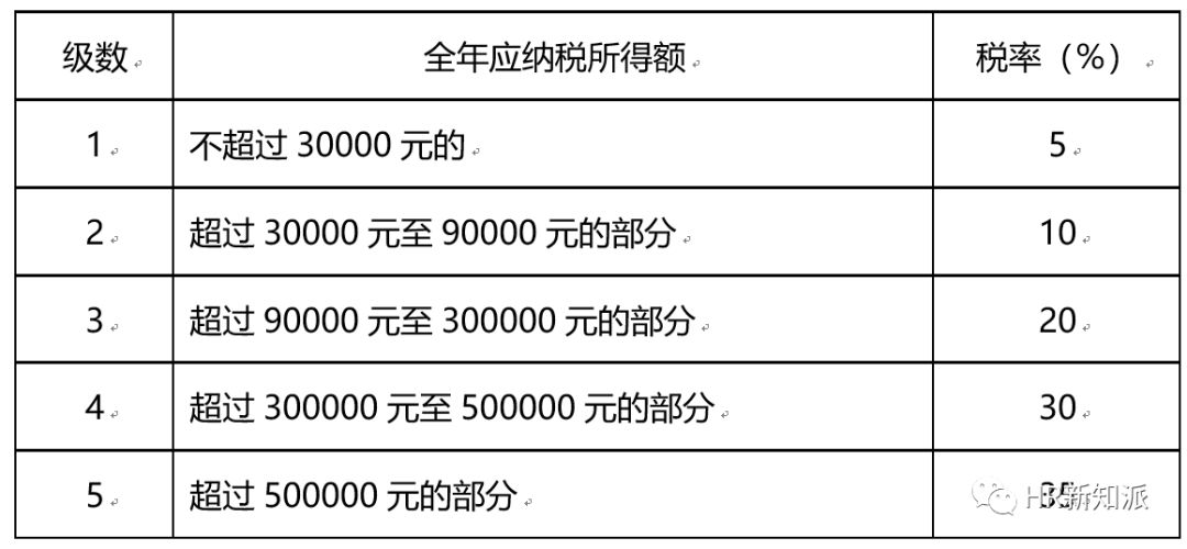 澳門開獎記錄開獎結(jié)果2024,解決實施解答解釋_W14.482