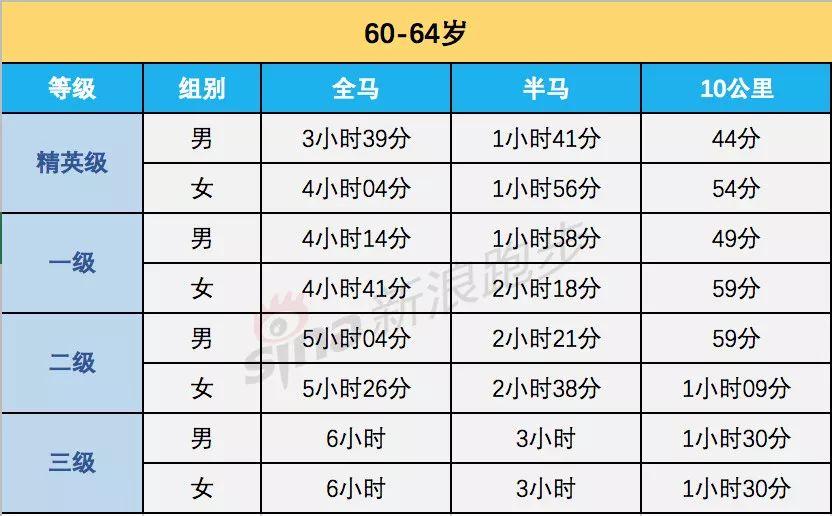 2024今晚澳門特馬開什么碼,專家問題解答評(píng)估_延展款94.17