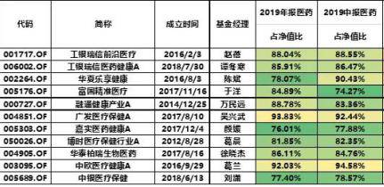 新澳內(nèi)部資料精準(zhǔn)一碼波色表,全面應(yīng)用分析數(shù)據(jù)_PS28.613