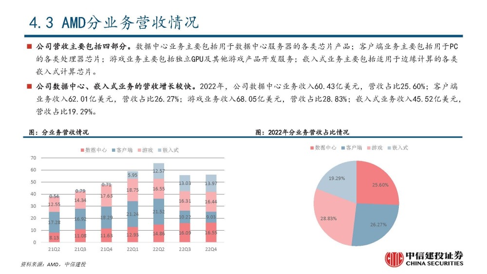 2024澳門六今晚開獎結(jié)果出來,深度研究解析說明_定制型61.572