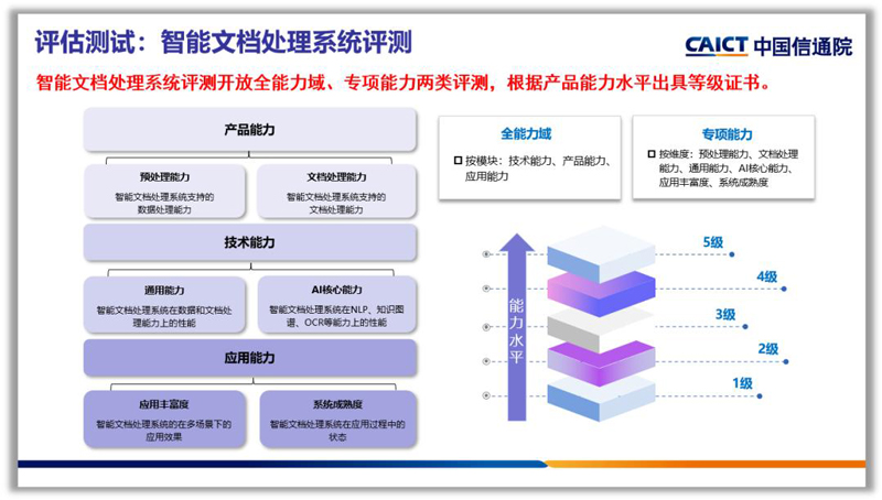 一肖一碼一中一特,可靠評估說明_夢境版59.848