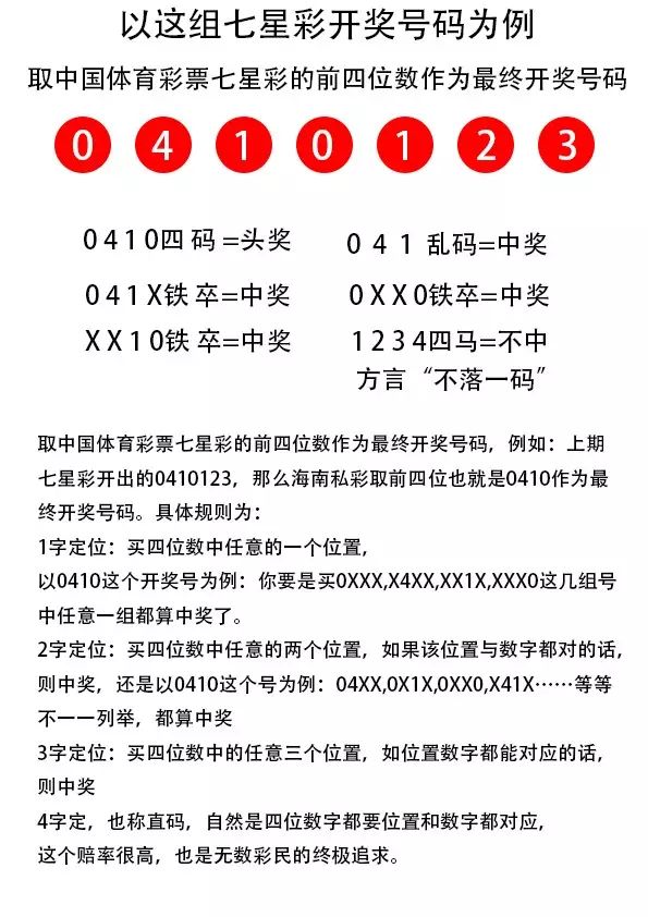 7777788888王中王開獎最新玄機,科學(xué)研究解釋定義_指南版1.792