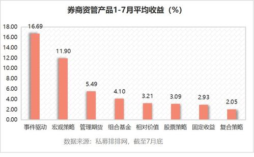 新奧彩資料免費提供353期,深入解析策略數(shù)據(jù)_用戶款20.998