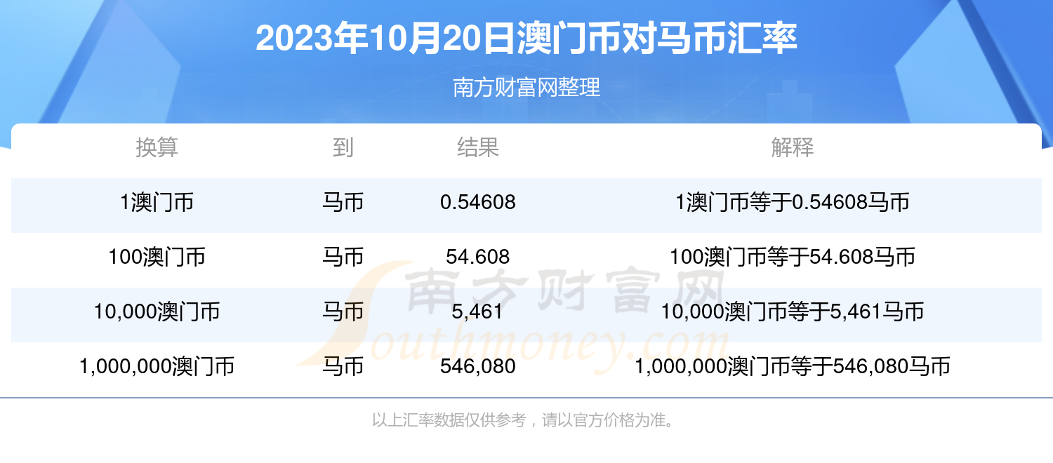 2024澳門特馬開獎號碼,細(xì)致研究解答方案_注釋品77.918