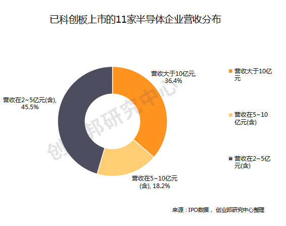 最準一肖100%最準的資料,細致剖析解答解釋計劃_活躍制9.181