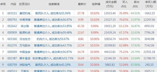 626969澳彩資料大全2021期今天,全面分析數(shù)據(jù)執(zhí)行_變化版84.235