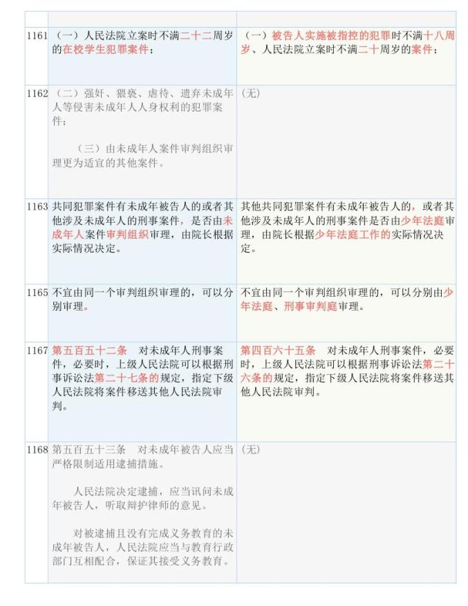 2024澳門開獎結(jié)果王中王,富裕解答解釋落實_實現(xiàn)制85.849