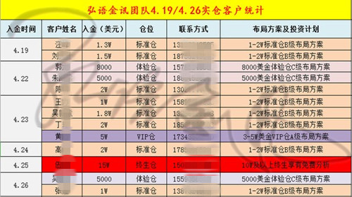 新澳門一碼一肖一特一中,市場動向解析落實_網(wǎng)頁版35.595