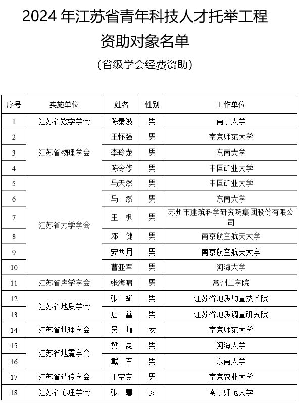 澳門三肖三碼三期內(nèi)必中,適用性執(zhí)行方案_10DM19.782