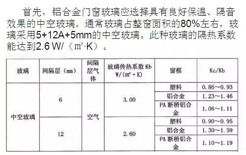 新奧門(mén)六開(kāi)獎(jiǎng)結(jié)果2024開(kāi)獎(jiǎng)記錄,交互評(píng)估解答解釋現(xiàn)象_高配集55.292