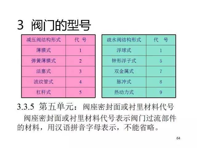 2024新奧門資料最精準免費大全,科學現(xiàn)象解答研究_協(xié)調(diào)版80.244