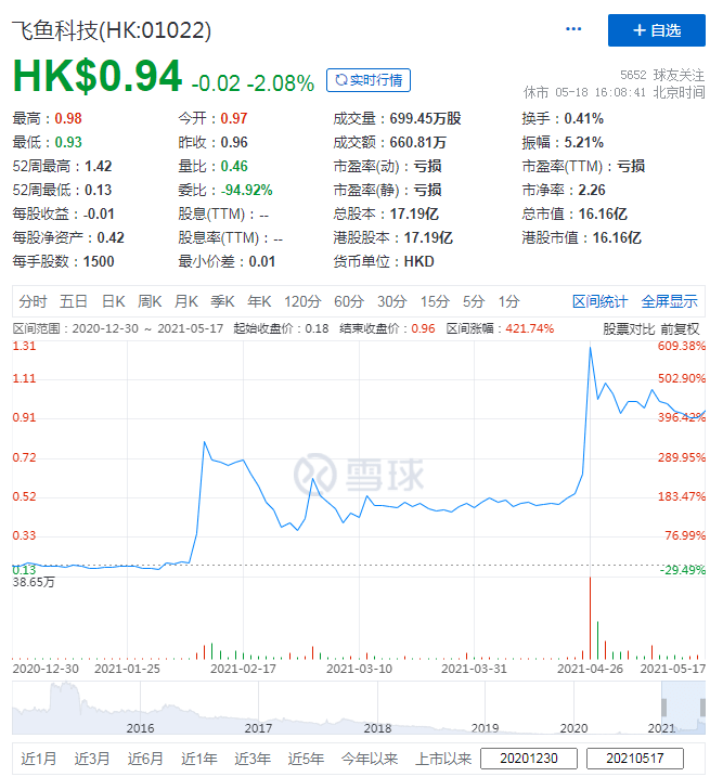 2024澳門正版開獎結(jié)果209,先進技術(shù)解答解釋計劃_防御款20.844