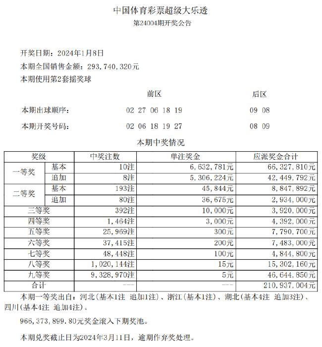 新奧彩資料免費(fèi)提供353期,適應(yīng)性策略落實(shí)探討_更換款95.751