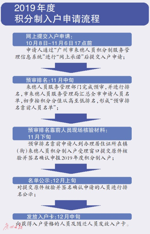 24年新澳彩資料免費(fèi)長期公開,專責(zé)解答解釋落實(shí)_Harmony款97.296