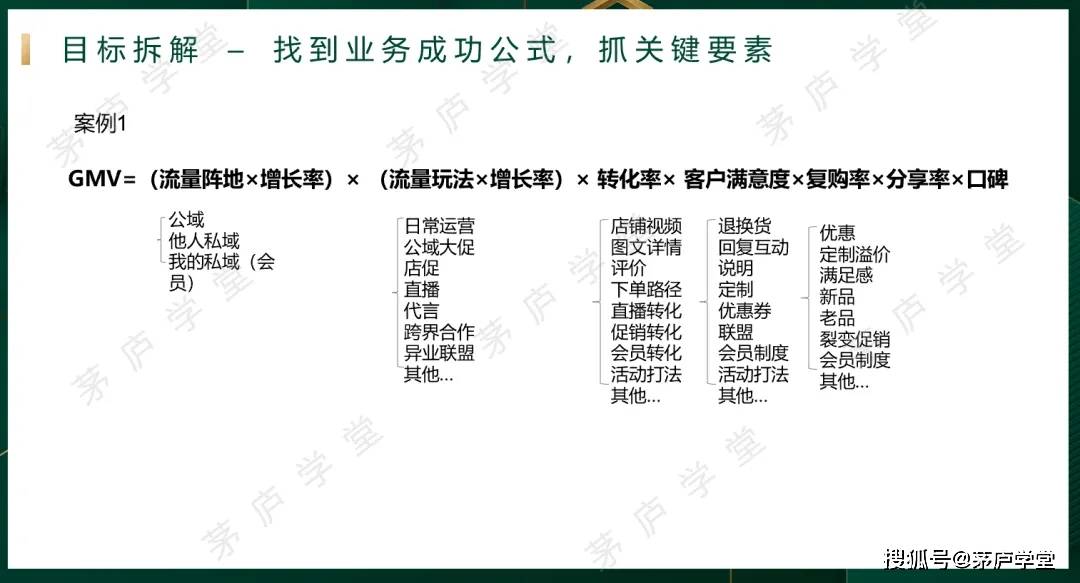 奧門內部最精準免費資料,戰(zhàn)略分析解答解釋方案_53.572