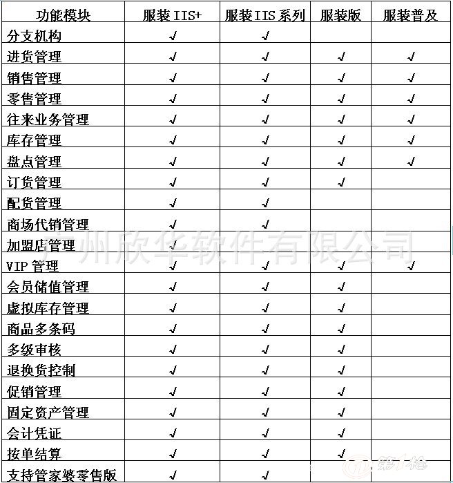 2o24年管家婆一肖中特,行政解答解釋落實_復(fù)制款30.307