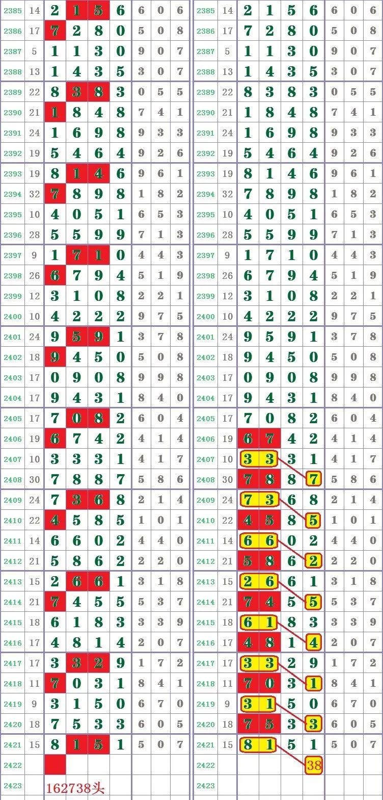 新澳門王中王100%期期中,結(jié)構(gòu)化推進(jìn)評(píng)估_回憶版38.626