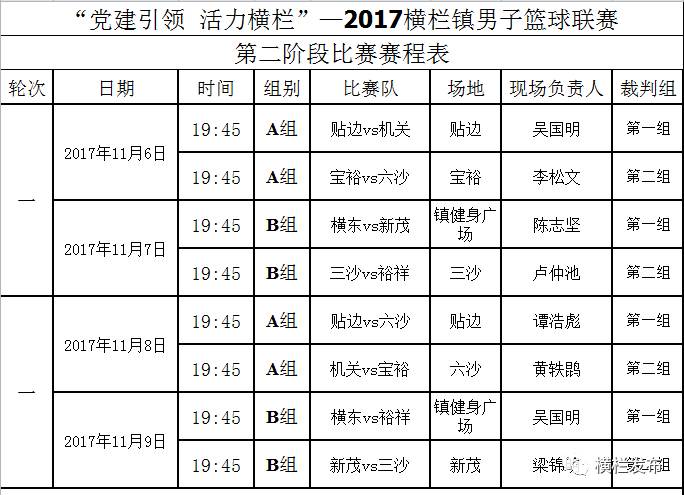 2024年澳門今晚開獎(jiǎng),精細(xì)化計(jì)劃執(zhí)行_社交制70.31