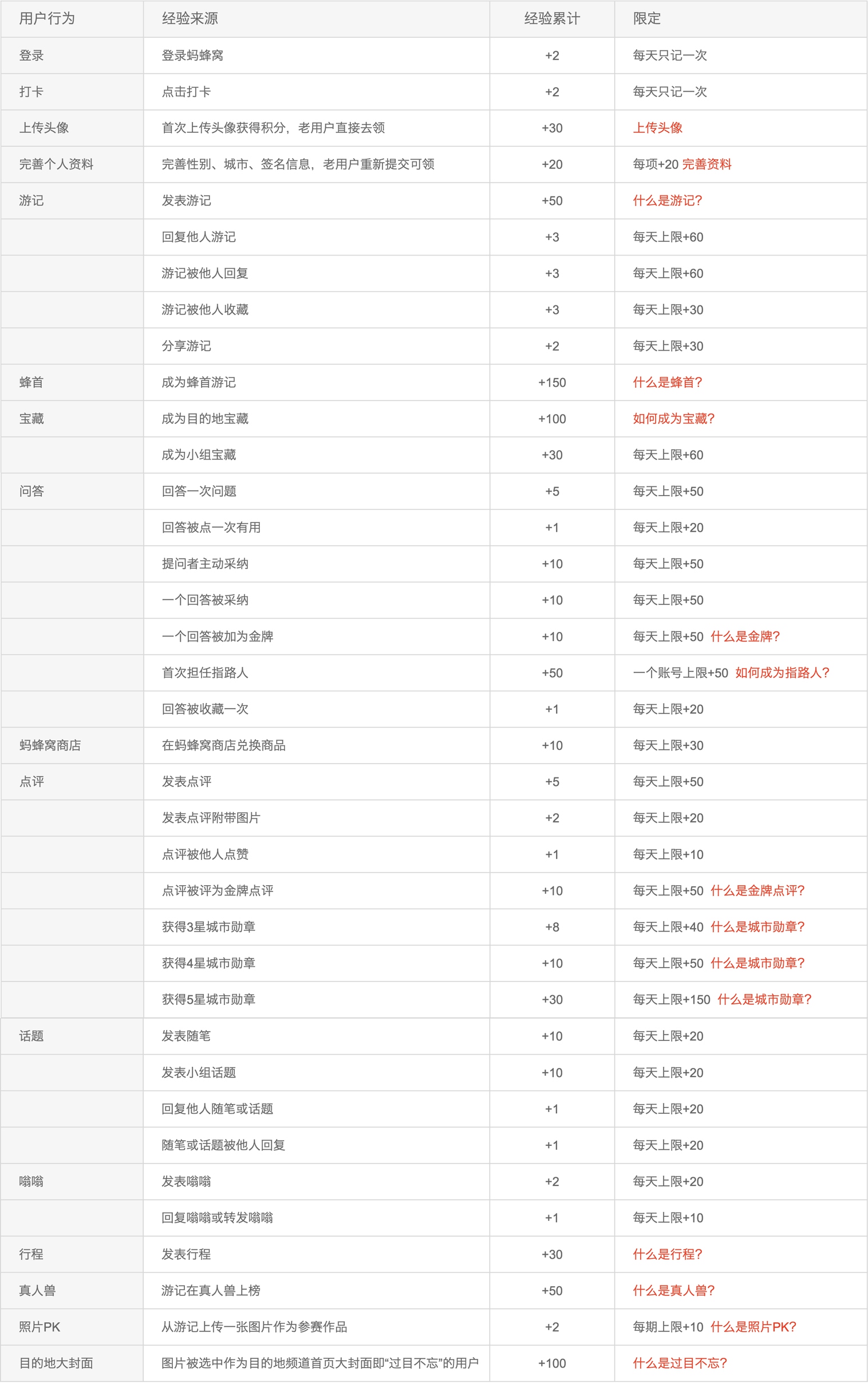 新澳門歷史所有記錄大全,深度分析解釋定義_同步集25.918