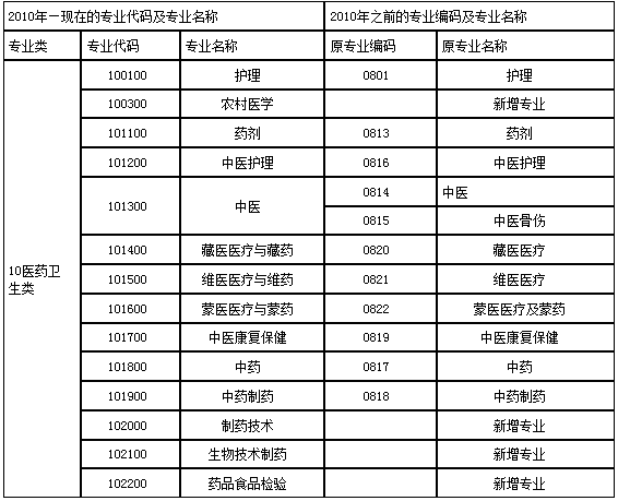 2024澳門正版資料大全資料生肖卡,全面執(zhí)行數(shù)據(jù)設(shè)計_修訂集65.243