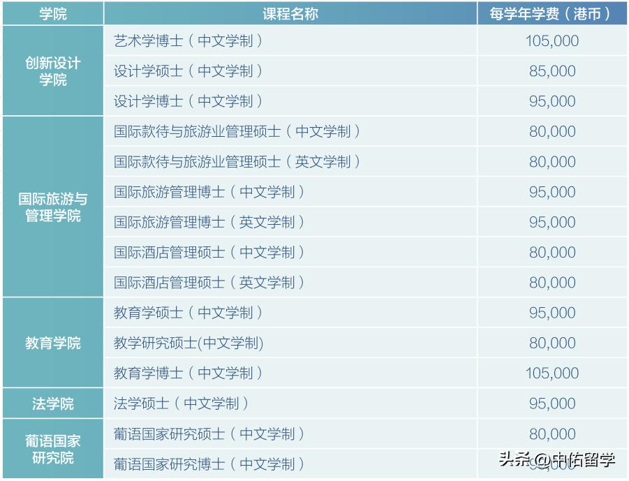 2024年澳門(mén)精準(zhǔn)免費(fèi)大全,復(fù)雜解答解釋落實(shí)_幻想版32.246