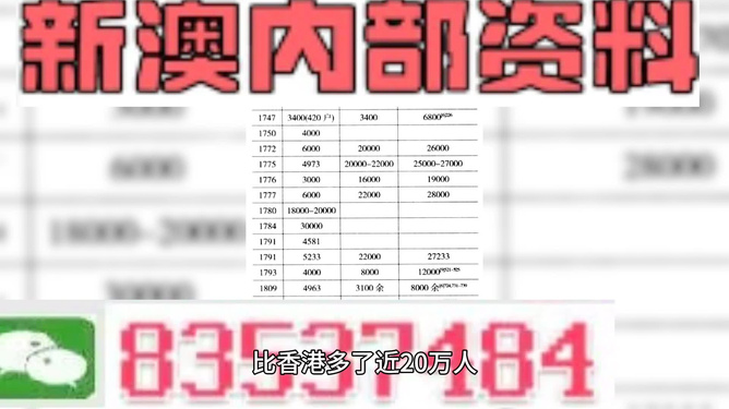 新澳門精準(zhǔn)的資料大全,高效策略規(guī)劃_E版93.483