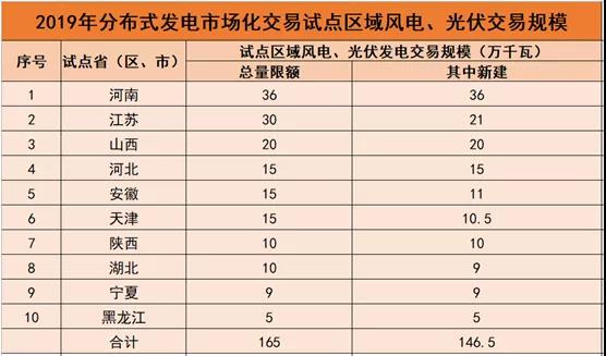 2024新澳門(mén)天天開(kāi)獎(jiǎng)攻略,準(zhǔn)確解答解釋落實(shí)_The集88.214