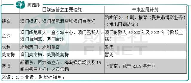 2024年新澳門天天開彩,邏輯解答分析解釋路徑_娛樂款7.544