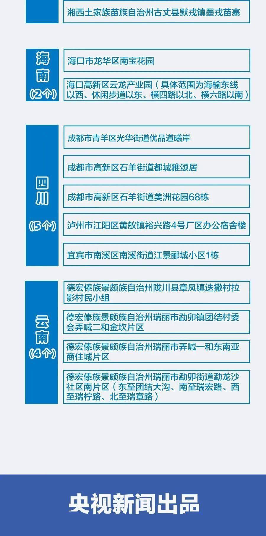 新澳門免費精準龍門客棧,權威評估解答解釋方法_學院版6.388