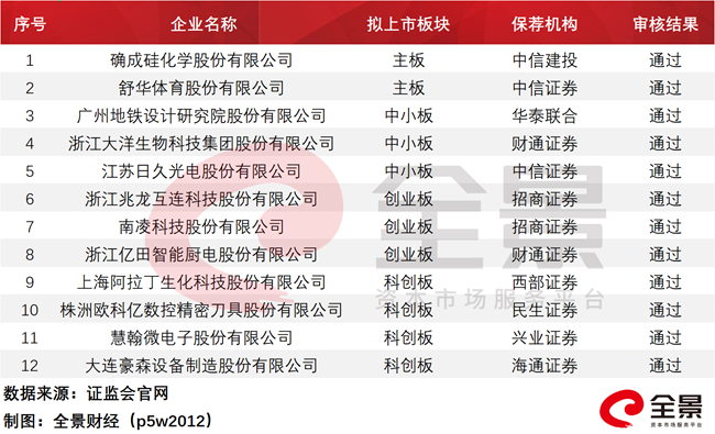 澳門(mén)三肖三碼三期內(nèi)必中,社會(huì)影響落實(shí)探討_完美版21.144