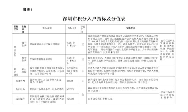 2024新奧免費(fèi)看的資料,過程解析方法解答分析_單獨(dú)版79.58