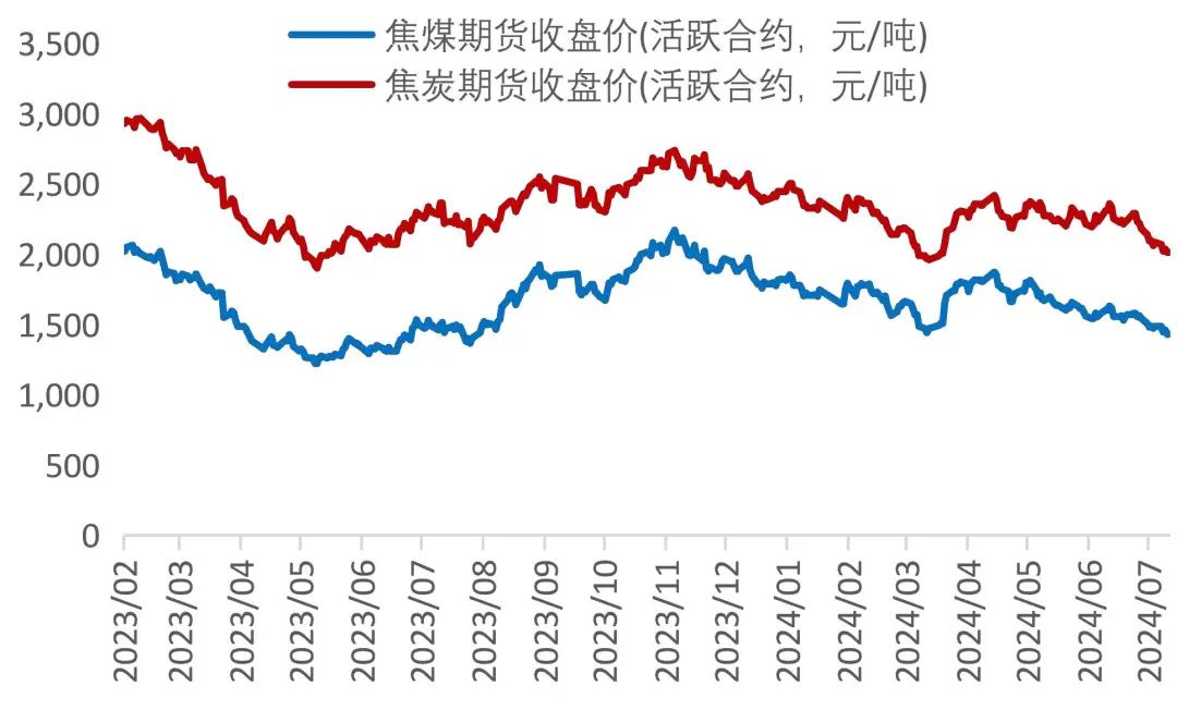 澳門六和彩資料查詢2024年免費(fèi)查詢01-32期,長(zhǎng)期規(guī)劃落實(shí)分析_效率集98.677