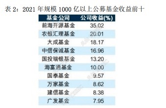 緣木求魚 第9頁