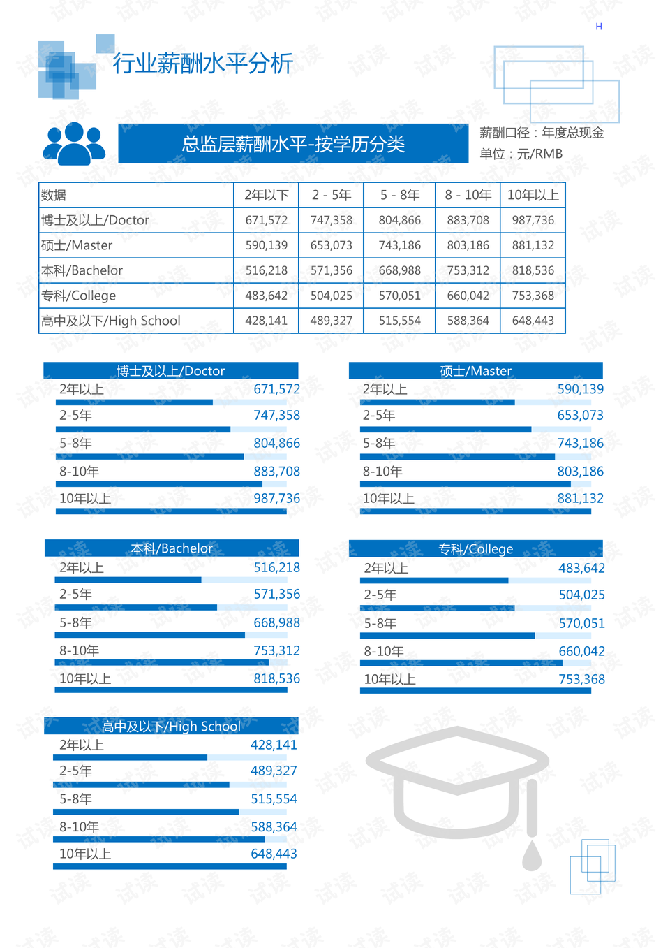 澳門免費資料大全精準版,實地調(diào)研解釋定義_安全型32.521