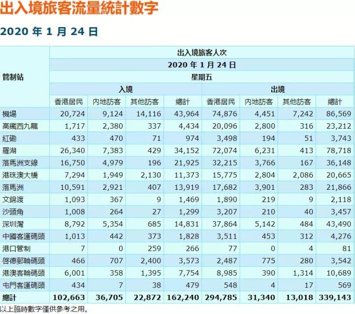 2024香港今期開(kāi)獎(jiǎng)號(hào)碼馬會(huì),質(zhì)量解析解答解釋策略_本土款60.456